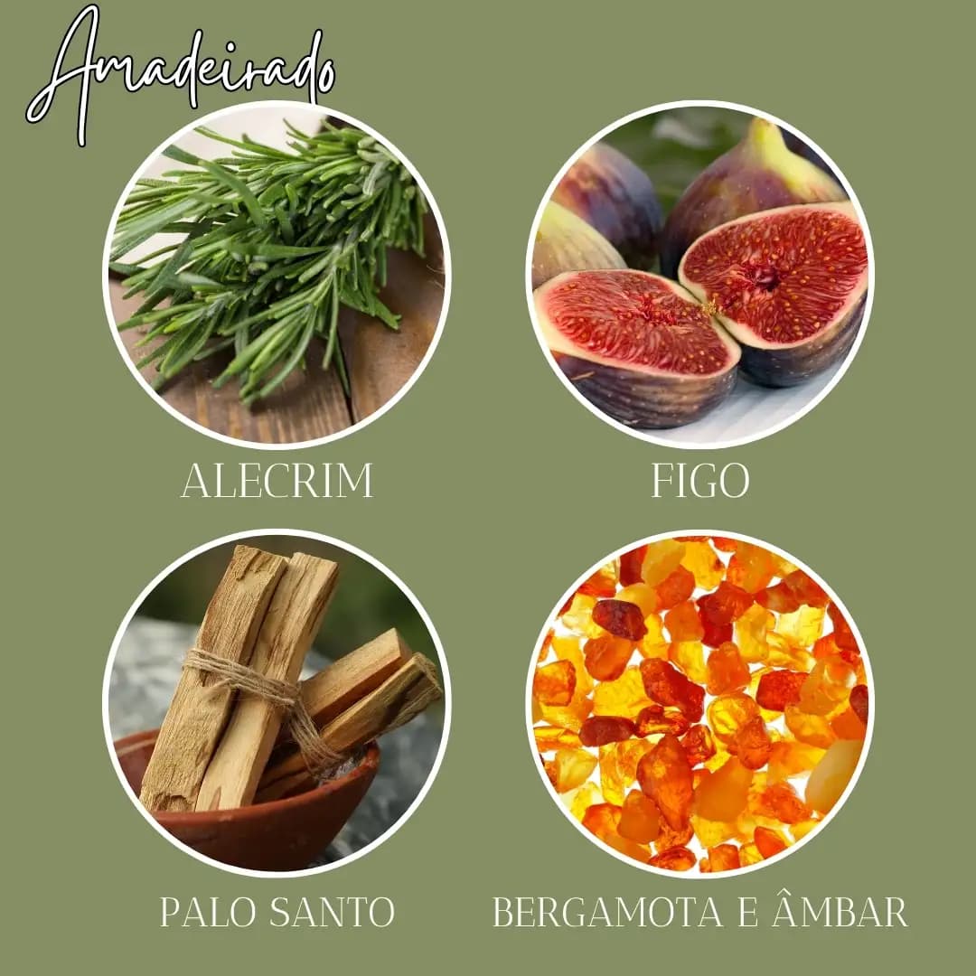Personalização de aromas 1