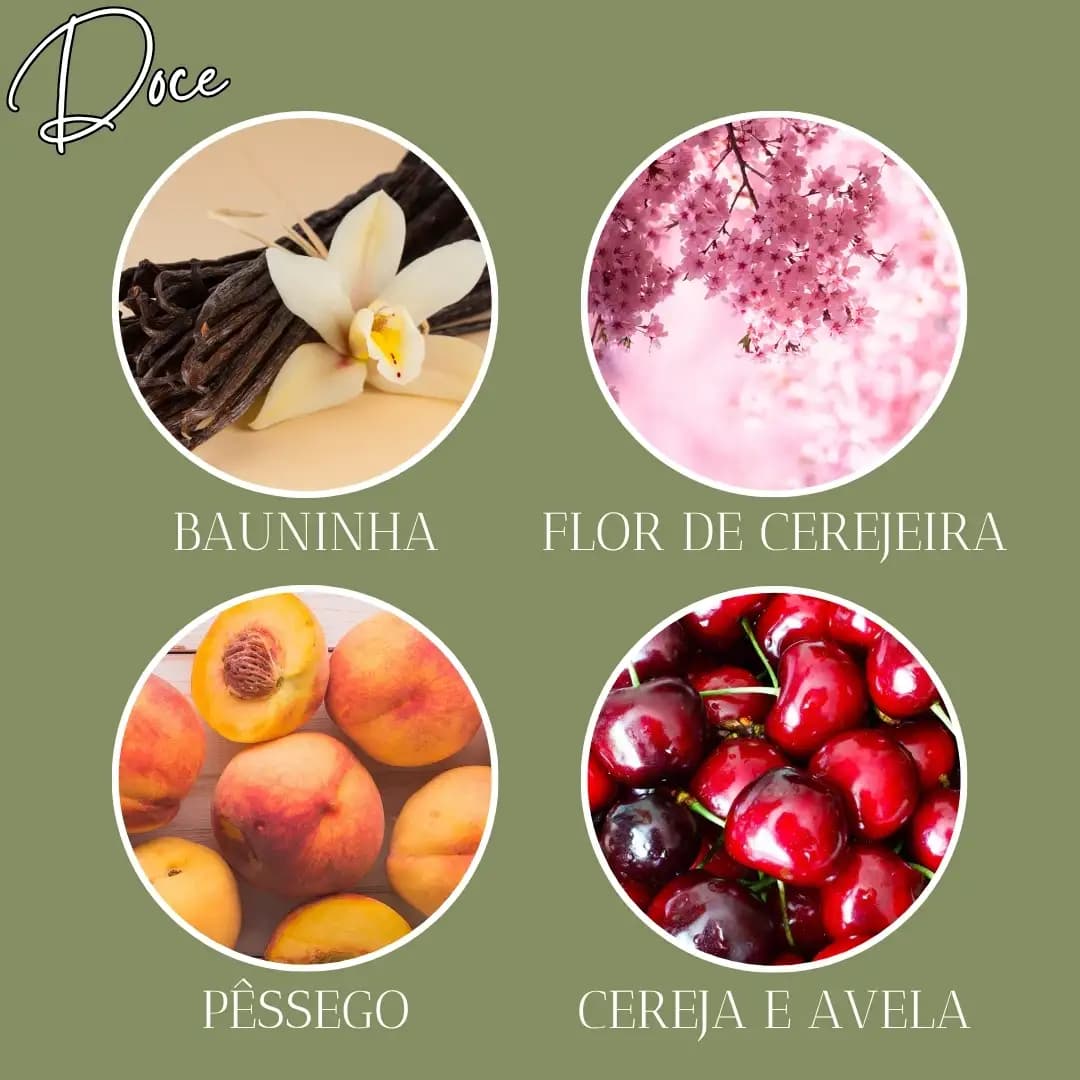 Personalização de aromas 2